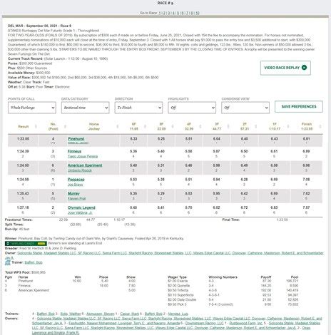 equibase full charts results.